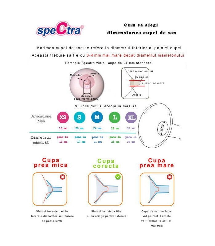 Accesoriu Pompa San - Cupa 20 Mm S