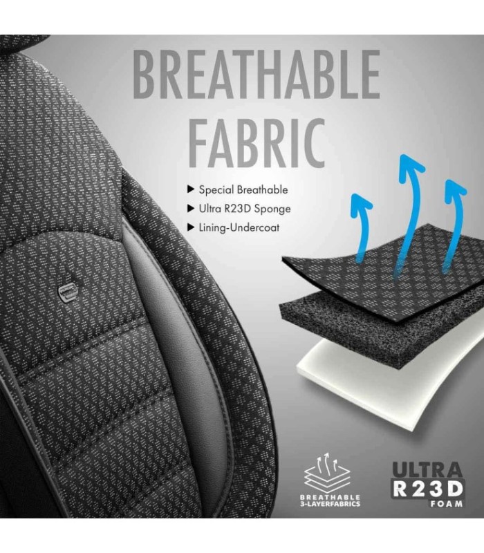 Set Huse Scaun Auto Premium – Universale – Nefractionate – Otom Sport Plus 101